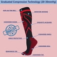 thumbnail image 4 of Aosijia (2 Pack) Sport Compression Socks for Men & Women 20-30 mmHg Knee High Closed Toe Circulation Support for Athletic, Travel, Nurse, Pregnant, L, 4 of 8