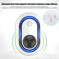 Ultra Sonic Pest Repeller Rat Rodent Mouse Spider PlugIn Repellent