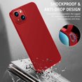 thumbnail image 4 of Ultra Slim for iPhone 14 Plus Case,Lightweight Ultra Thin Matte Finish Touch Hard PC Cover Full Protection Shockproof Non-Slip Phone Cases for iPhone 14 Plus 6.7 Inch, 4 of 8