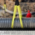thumbnail image 5 of Eslinga de elevación de carga y carga de ingeniería de alto rendimiento con bucles planos - Eslinga de carga con clasificación tipo 3, clase 7, 2 piezas, 5 of 5