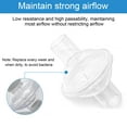thumbnail image 4 of Numjaw 10Pcs Universal CPAP Filters for ResMed CPAP Machines, Individually Packing Disposable CPAP Air Dilters, Compatible with 22mm Tubing and 25mm Mask Elbow, 4 of 8