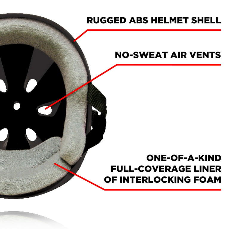 Pro Skate Helmet (Charcoal Matte)
