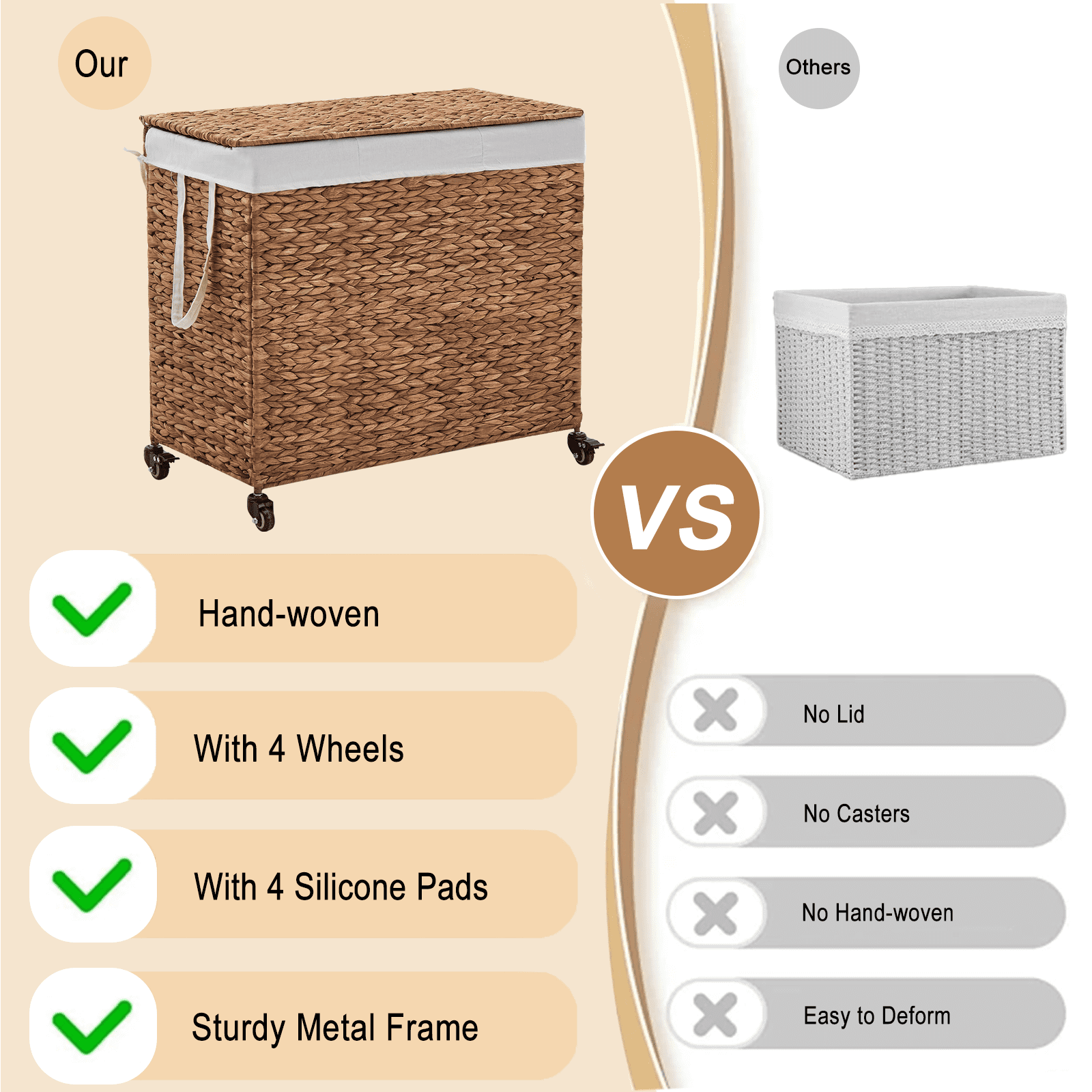 160L 3-Section Laundry Hamper with Lid and Wheels, Woven Natural Water Hyacinth