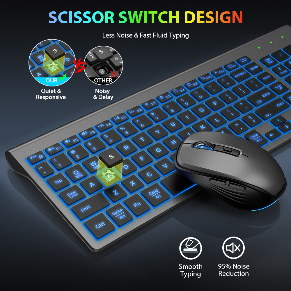 Wagpak Wireless Keyboard & Mouse Combo Rechargeable photo 6