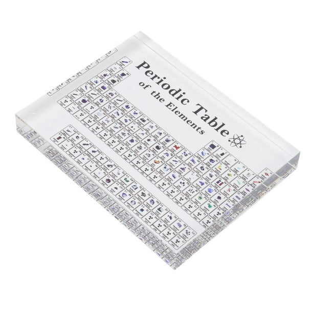 Tabla periódica de acrílico, tabla periódica de elementos, tabla periódica de elementos, tabla periódica de elementos, tabla periódica optimizada para la excelencia