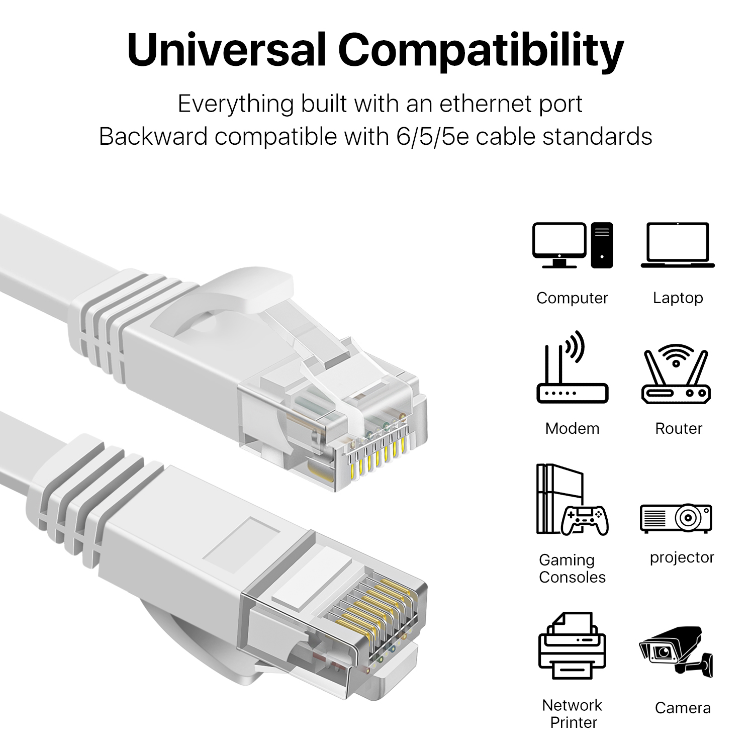 Ethernet Cable Cat 6 Flat Cable, Cat 6 Ethernet Cable 100 ft, Flat Wire Cat6 Ether Network Internet Cord - RJ45 Cable LAN Internet Ethernet Patch Cables Connector (White) - image 3 of 7