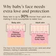 Aveeno Baby Daily Moisture Sunscreen Face Lotion, SPF 30, 1.5 fl. oz