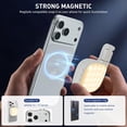 thumbnail image 4 of 2WIN2BUY Magnetic Phone Selfie Light, Portable Fill Lights with Mirror for iPhone Sumsung, 4 of 11