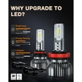 thumbnail image 3 of Nilight 9005/HB3 H11/H9/H8 LED Headlight Bulbs High and Low Beam LED Headlights Combo 6000K Cool White IP67 Plug and Play 4-Pack, 3 of 6