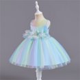thumbnail image 4 of CAIVO Baby Girls Summer Fall Print Ruffle Sleeveless O-Neck Princess Dress Party Decorations Stylish Toddler Child Daily Wear, 4 of 9