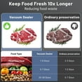 thumbnail image 5 of Vacuum Sealer Machine, Automatic Vacuum Sealer for Food with 10 Bags, Built-in Cutter, Dry & Moist Modes, LED Indicator, Easy to Clean, Compact Design for Sous Vide & Food Storage (Black), 5 of 9