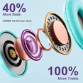 thumbnail image 3 of Hoey Bluetooth Headphones for Kids,Wireless Over Ear Headphones,Bluetooth 5.3 Headset with Microphone,Foldable Comfortable Headphones for School,Blue, 3 of 7