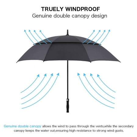 68 Inch Windproof Umbrella WALFRONT 62 Inch Automatic Open Golf Umbrella Double Canopy Vented Windproof Extra Large Big Oversize ()