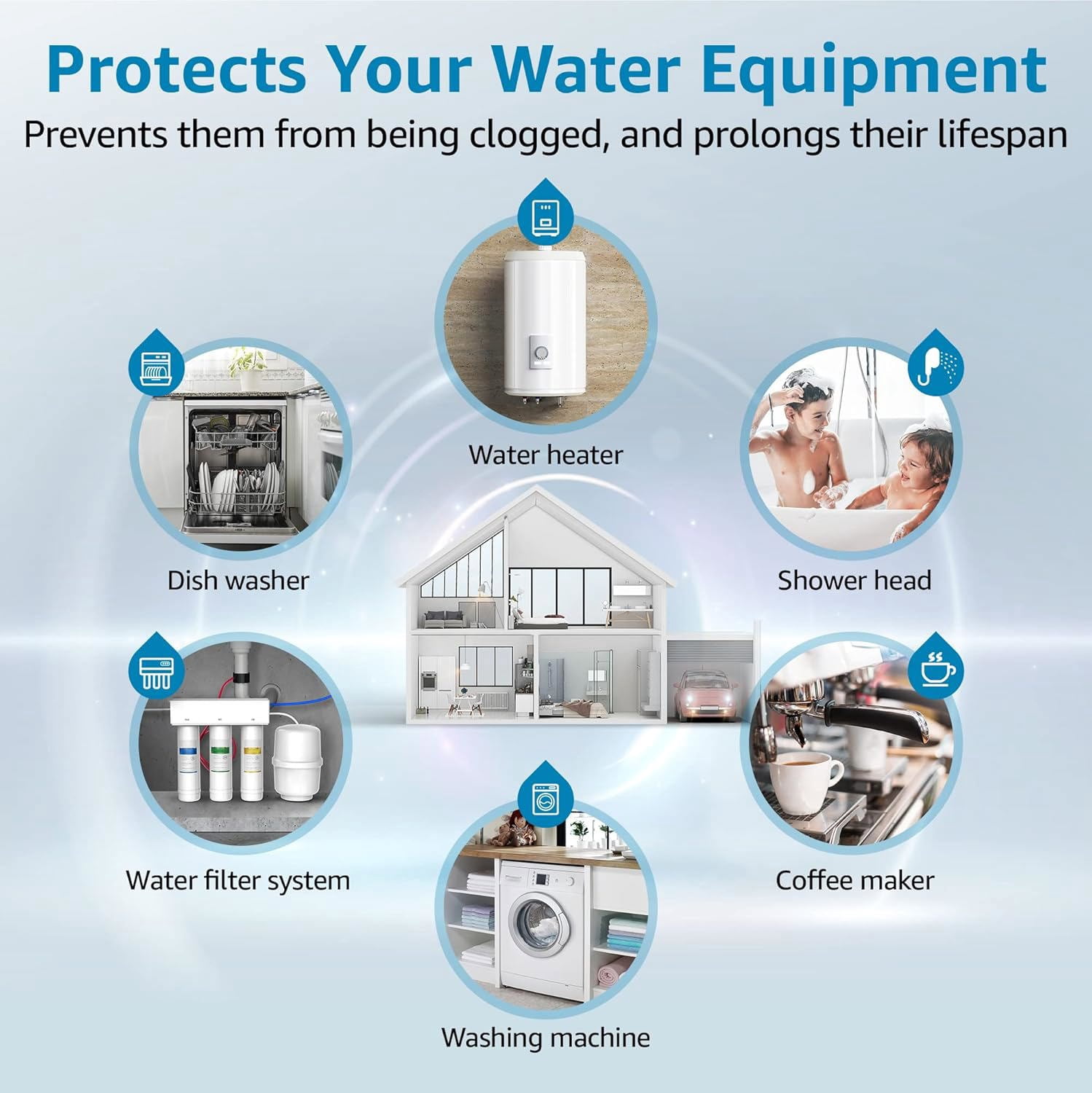 AQUA CREST FXHSC Whole House Water Filter Replacement for GE® FXHSC, GXWH40L, GXWH35F, American Plumber W50PEHD, W10-PR, Culligan® R50-BBSA, 5 Micron 10" x 4.5", High Flow Sediment Filters, Pack of 3