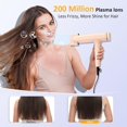 thumbnail image 4 of High Speed Plasma Hair Dryer with Diffuser, Professional Blow Dryer 130000 RPM Brushless for Drying,1500W 3Temps/3Speeds Thermo-Control Lightweight Hairdryer for Women Travel Salon, 4 of 6
