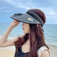 thumbnail image 5 of Xysaqa Sun Visor Hat for Women Men Summer Fan Cool Wide Brimmed Sun Protection Beach Hats Garden Hat Outdoor Sports Sun Hat with USB Charging, 5 of 6