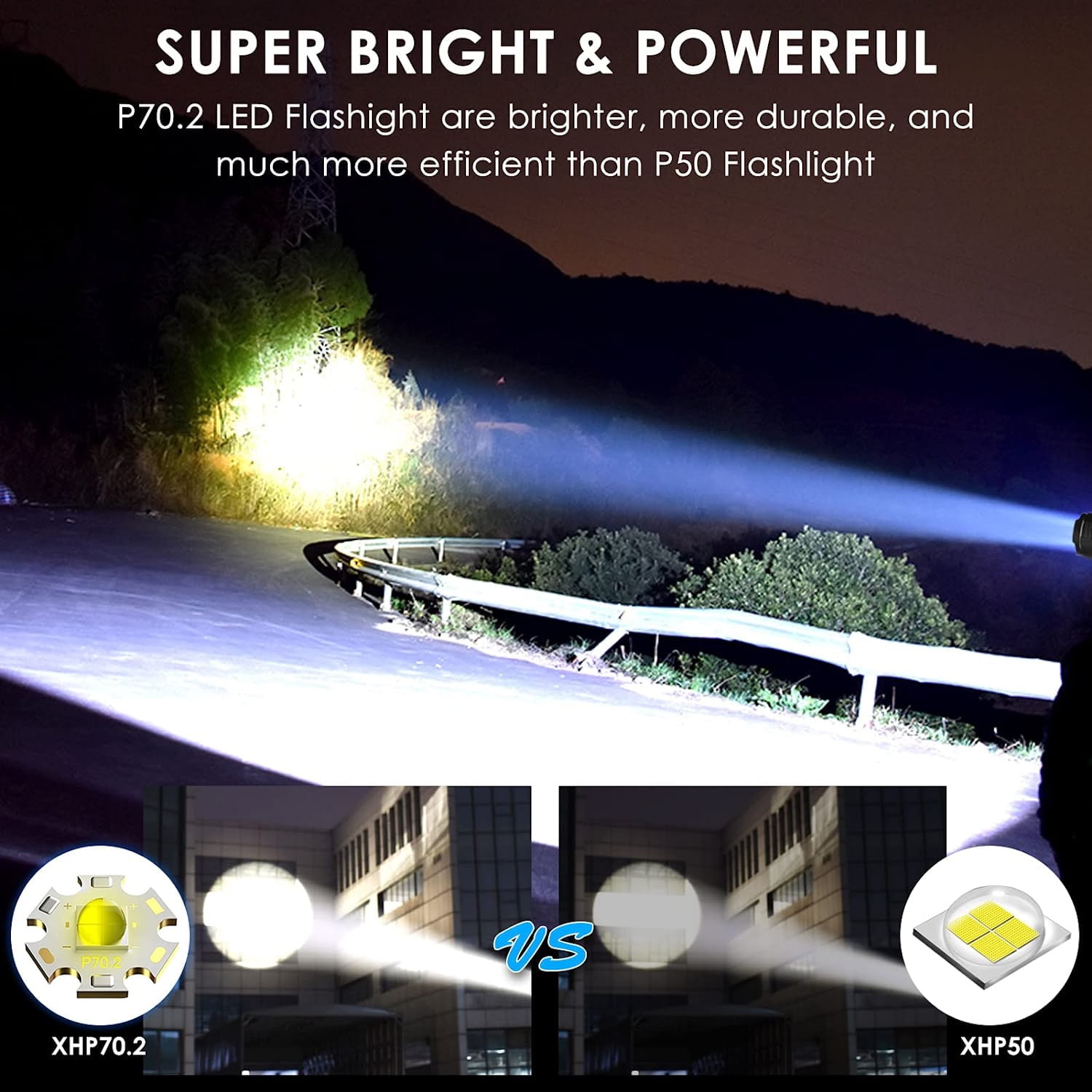 Zacro Rechargeable Flashlight, Super Bright Powerful High Lumens Flashlight with 5 Modes, Zoomable Waterproof LED Handheld Flashlight for Emergencies, Hiking, Camping, Home
