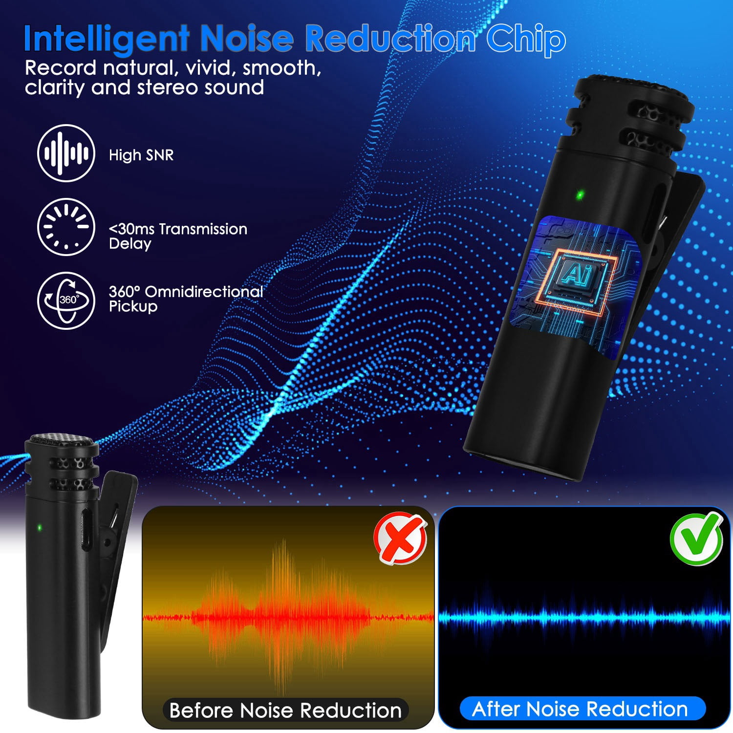 Wireless Clip On Microphone TeqHome Clip-on Wireless Microphone with Charging Case for Type-C IOS PC 6H Lapel Ultra-Long Battery Support 65.6FT Transmissionfor Video Record Interview Vlog