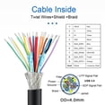 thumbnail image 4 of Cable OTG CY USB 3.1 tipo C macho USB-C a USB3.0 tipo B 100 cm, 4 of 9