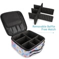 thumbnail image 4 of FORMRS Travel Makeup Bag Large Capacity Train Case Cosmetic Organizer with Adjustable Dividers, Pink Daisy, 4 of 8