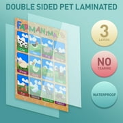 Educational Charts 10PCS Posters Charts for Kids Kindergarten Classrooms Includes Alphabet Letters Colors Days of the Week Numbers 1-10 Numbers 1-100 Farm Animals Seasons Weathers Months Shapes