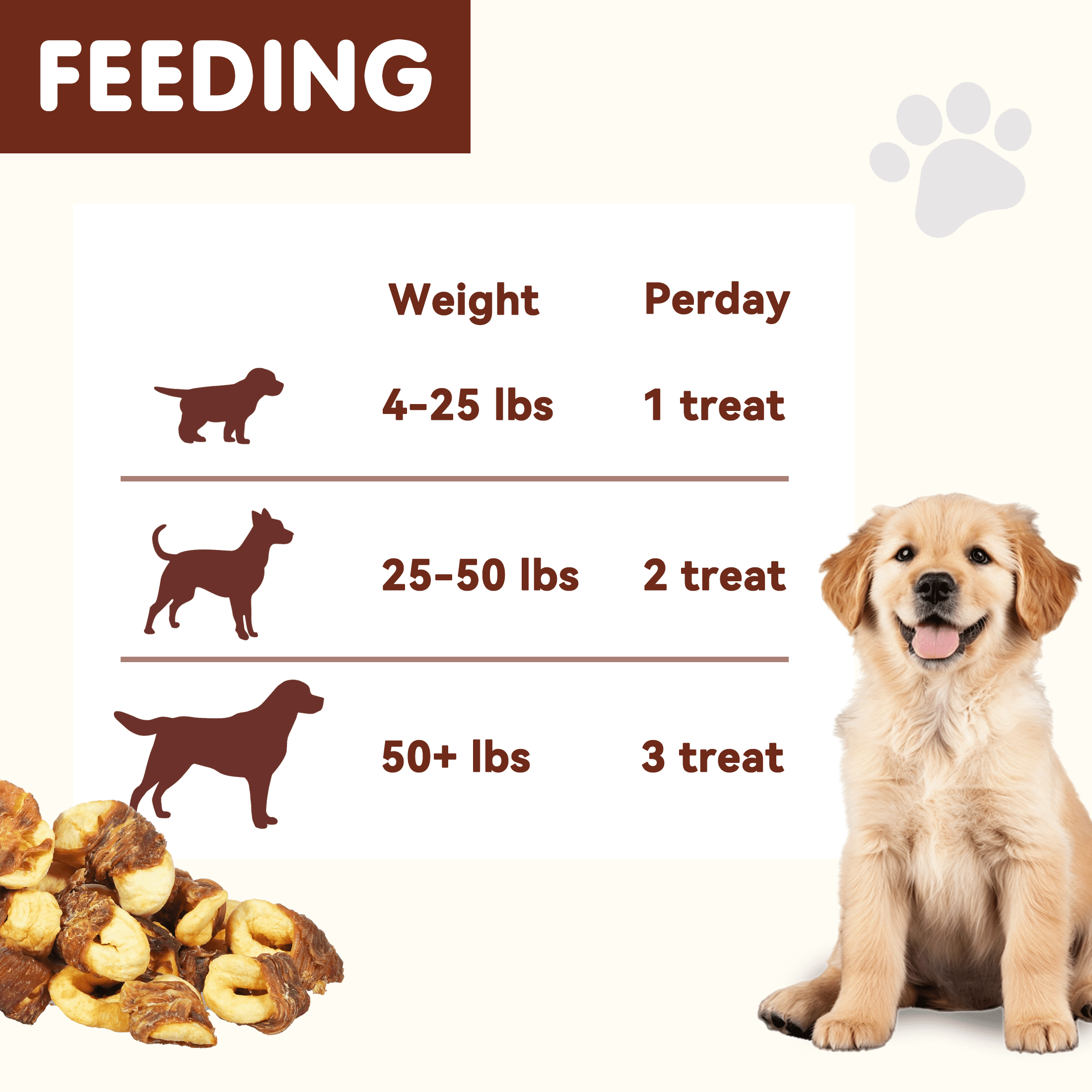 (2 pack) PAWUP Chicken Wrapped Apple Dog Treats, Chewy Dog Snack for Balanced Nutrition, Gluten & Grain Free Fruit Wraps for Dogs, 10.6 oz