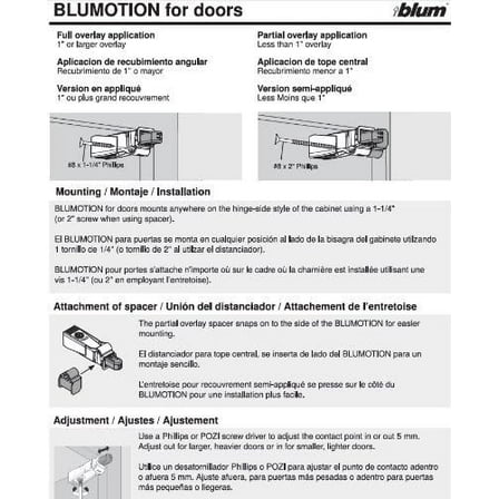 Blumotion Hinge Adapter, Compact w/ Spacer - 2 Pack