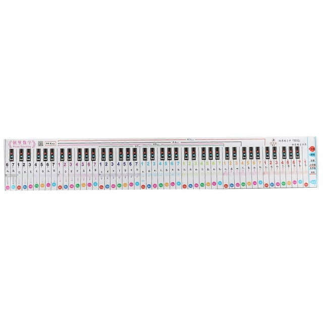 Piano Keyboard Note 88 Key Chart Portable Waterproof Finger Practice Learning Guide