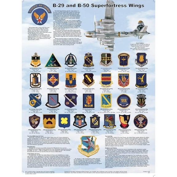 B-29 & B-50 Superfortress Wings Educational Poster 18x24