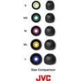 thumbnail image 6 of JVC Spiral Dot Replacement Earpieces, 4 Pieces EP-FX10 (L), size, Black, 6 of 7