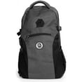 Dark Grey Color Aurorae Yoga Multi Purpose Backpack, Model 2.0. Mat