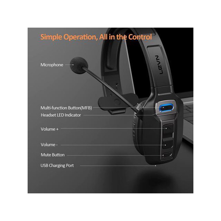 Plantronics Wireless Headset Mute Button