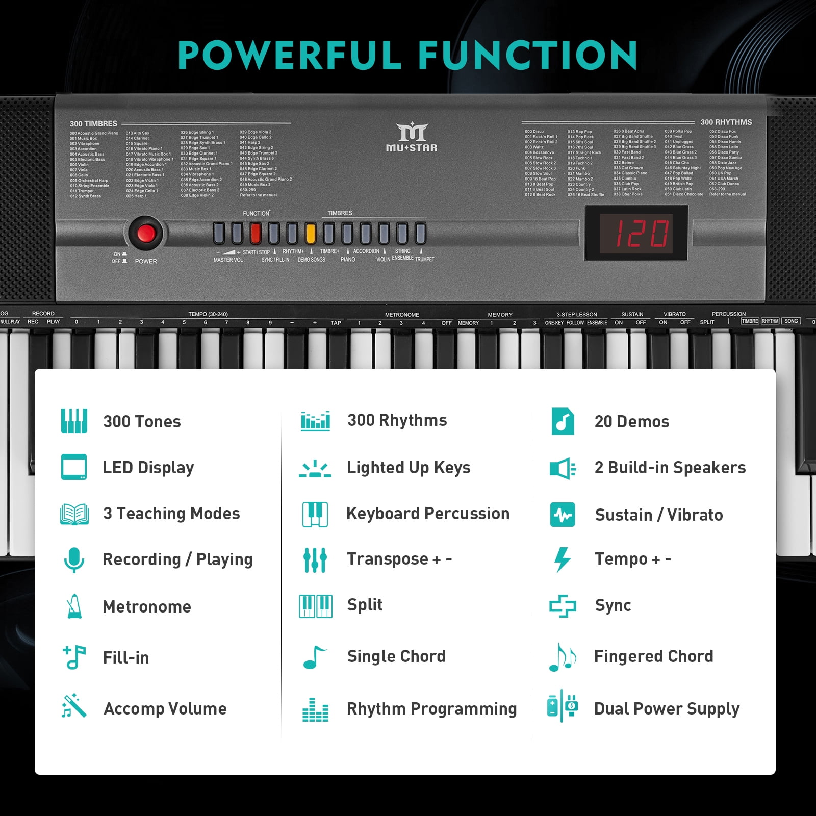 Electric Keyboard Mustar Built-in Speakers Piano 61 Lighted Keys for Beginner with Stand Stool, Headphones, Microphone, Note Stickers