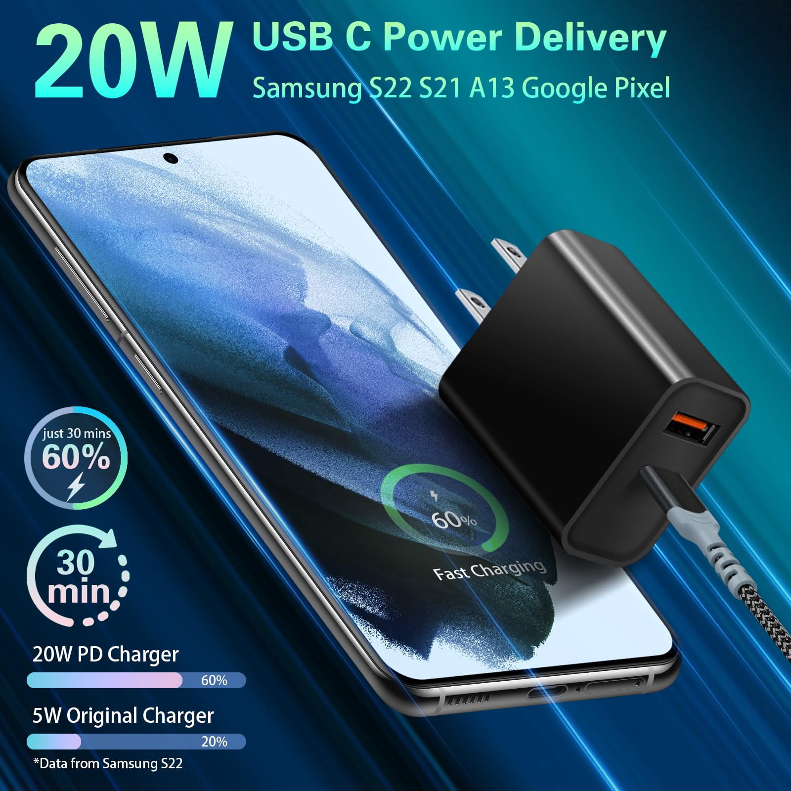 Quyaojz for 20W USB-C Fast Wall Charger, 2-Pack USB-C Power Adapter + 2X 10FT Right-Angle Type C to C Charge Cord Compatible with iPhone 15 16 Samsung Galaxy S22 Ultra S21 S20 S10 Pixel 6/5/4