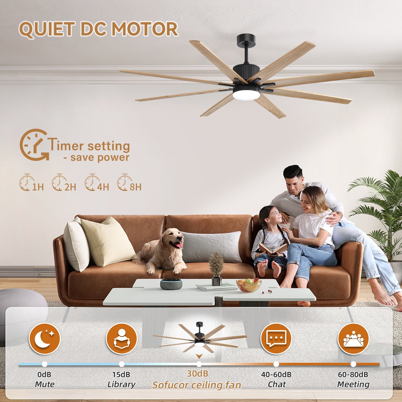 Sofucor 76 Inch Solid Wood Ceiling Fan with Remote, App Control, Alexa Google