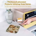 thumbnail image 6 of Floral Pot Holders for Kitchen Heatproof Potholder, 3 Pack Modern Abstract Art Farmhouse Hot Pads Multipurpose Oven Pads Cloth Potholders Trivet for Cooking Baking, 6 of 8