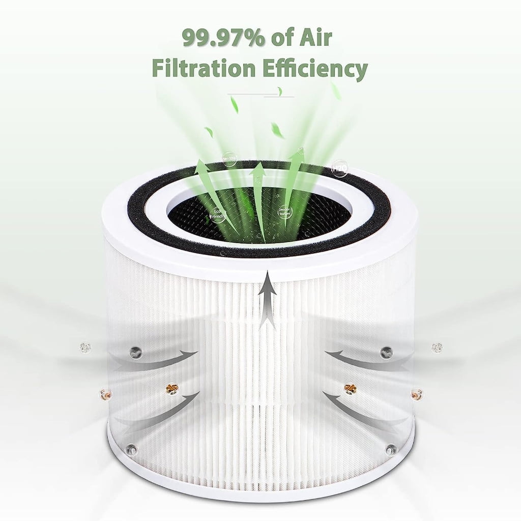 2 PCS Plastic Air Cleaners Filter Part Air Purifier Filter Plastic Air Cleaners HEPA Filter Accessories for Core 300RAC