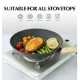 thumbnail image 3 of Koch Systeme CS 8 Inch Black Frying Pan Nonstick, Ultra Non Stick Pan with Bakelite Handle, Marble Coating Frying Pan, Compatible for all Stoves, 3 of 5