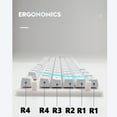 thumbnail image 6 of 10 Set for Mechanical Keyboard - White Letters, 450x15mm, 6 of 9