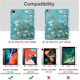 thumbnail image 2 of Cubierta de soporte magnético para iPad Pro, 7 soportes seguros Cubierta de TPU resistente Adepaton CZDZ-ZC4, 2 of 5