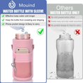 thumbnail image 4 of HLONK Half Gallon Water Bottle with Sleeve & Strap 64 OZ Water Bottle Motivational with Straw & Time Marker to Drink Leakproof Tritan BPA Free Workout Gym Sport Water Jug Women Men with N, 4 of 9