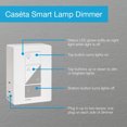 thumbnail image 5 of Lutron Caseta Wireless ( P-PKG1P-WH-R-C ) Smart Lighting Lamp Dimmer and Remote Kit, White, 5 of 5