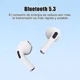 thumbnail image 2 of Audifonos Inalambricos Bluetooth Compatible Con Android, 2 of 8