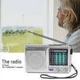 thumbnail image 2 of Radio Portable AM/FM/SW pour Intérieur, Extérieur et Urgence avec Haut-Parleur et Prise Casque, 2 of 5