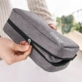 thumbnail image 6 of Bathroom Shower Waterproof Travel Toiletry Makeup Storage Bag Pouch Organizer, 6 of 8