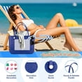 thumbnail image 3 of Waterproof Rubber Beach Tote Bag, Extra Large Sandproof Pool Bag for Women, Easy to Clean Portable Handbag for Travel, Comes with Waterproof Bag and 7 Cartoon Accessories  (Royal Blue), 3 of 7