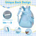 thumbnail image 4 of Mochila LEWKANA Cute para niñas con fiambrera, juego de 5 unidades, azul, 4 of 6
