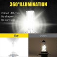 thumbnail image 3 of New 1pcs H4 Led Motorcycle Headlight Ba20d P15 Led Lamp Headlamp For Motorcycle 6000k 1600lm12v High/low Beam 2835 Chips, 3 of 4