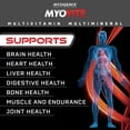 thumbnail image 4 of Multivitaminas Myogenix Myovite de alto rendimiento, 44 paquetes, 4 of 6