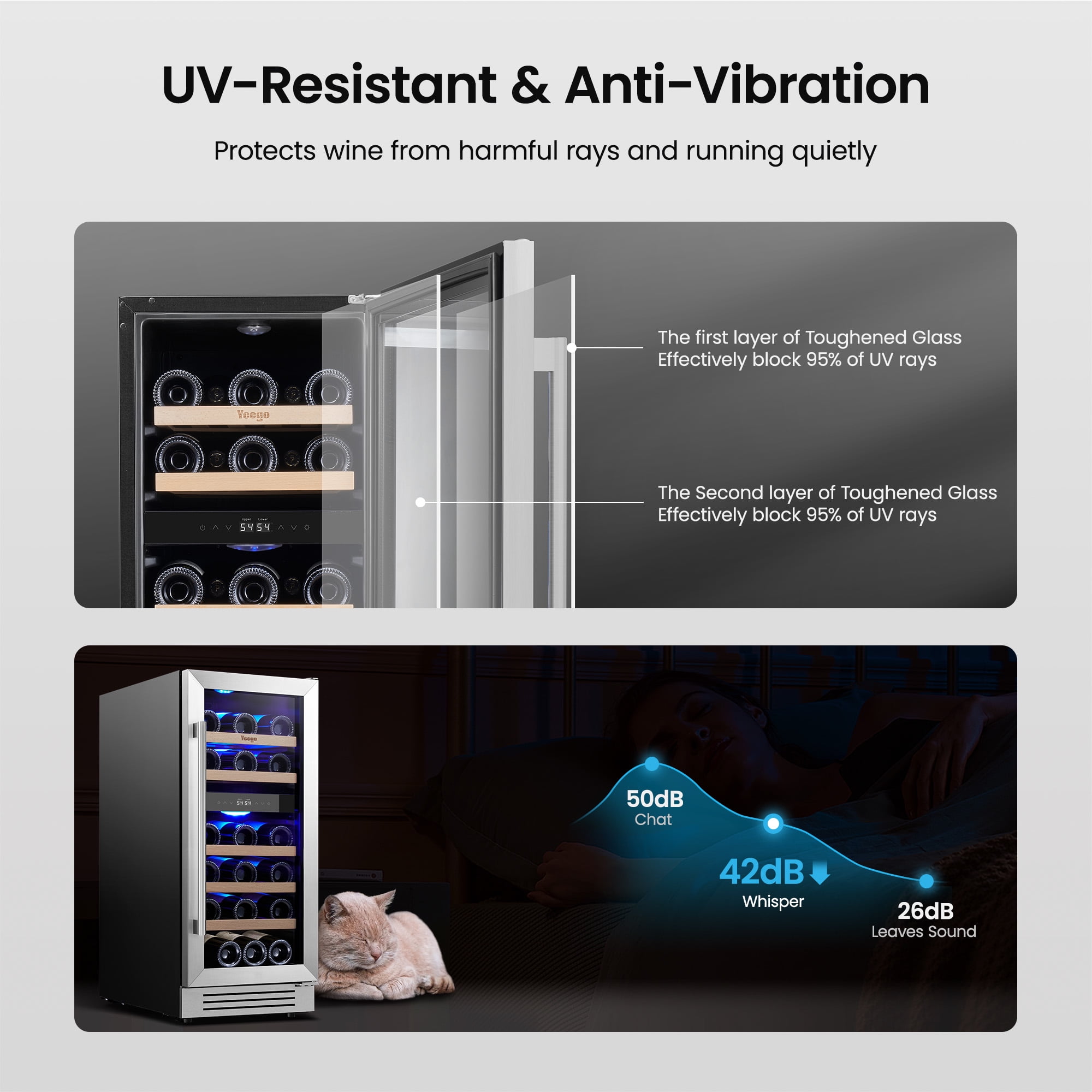 Yeego 15" Wine Refrigerator Cooler, 28 Bottle Dual Zone Wine Fridge Built-in or Freestanding with Stainless Steel Tempered Glass Door for Home/Office